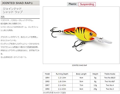 Rapala Jointed Shad Rap