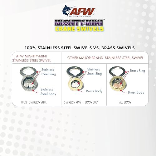 AFW American Fishing Wire Fishing Swivels - Mighty Mini 100% Stainless Steel Crane Swivels, 3X Stronger Than Brass, for Terminal Tackle Box, Up to 600lb Test - Fishing Gear for Fishing Line Leaders