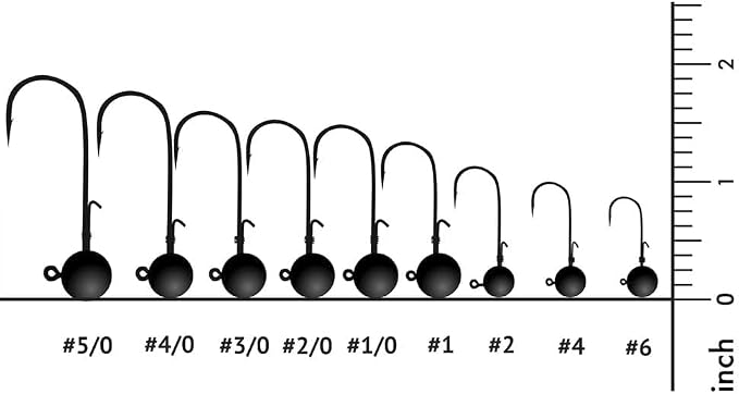 Nako 200% Sensitive Tungsten Ball Jig Heads - 5 Pack - No Chip Black - Tungsten Fishing Jig Heads, 1/32, 1/16, 1/8, 3/16, 1/4, 3/8oz, Damiki Rig Jig Heads