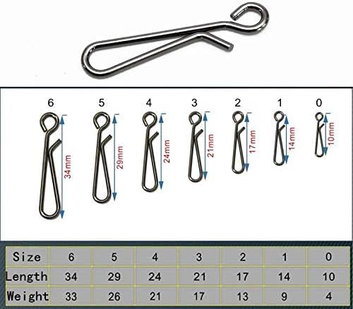 100pcs Fast Fishing Swivel Snap Clips Stainless Steel Hanging Snap Quick Lock Hook Link Clips Rigging Link Clips Safety Decoy Swivels Snap Size 0-6