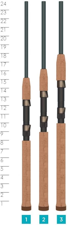 St. Croix Rods Triumph Inshore Spinning Rod, TRIS, Durably Sensitive with Impressive Power, High Performing Spinning Rod