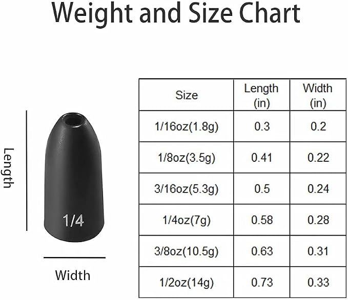 12 Pack Tungsten Bullet Fishing Weights, Insert Free Worm Sinkers, 1/8 3/16 1/4 3/8 1/2 oz