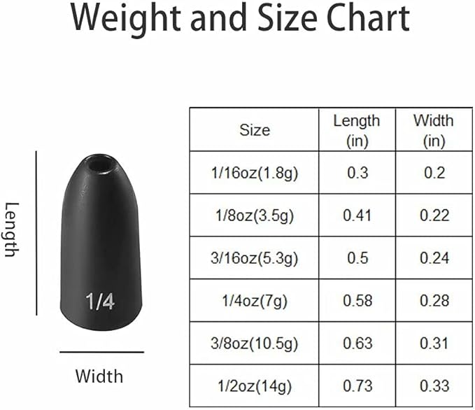 12 Pack Tungsten Bullet Fishing Weights, Insert Free Worm Sinkers, 1/8 3/16 1/4 3/8 1/2 oz