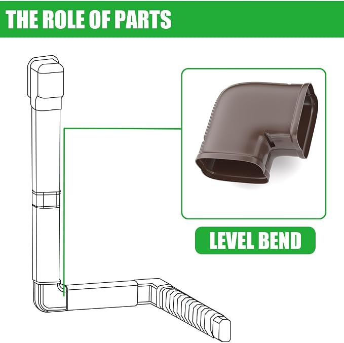 Mini-Split Line Cover Accessories: 4" Width Flat Elbow for Mini Split AC & Central AC, Brown