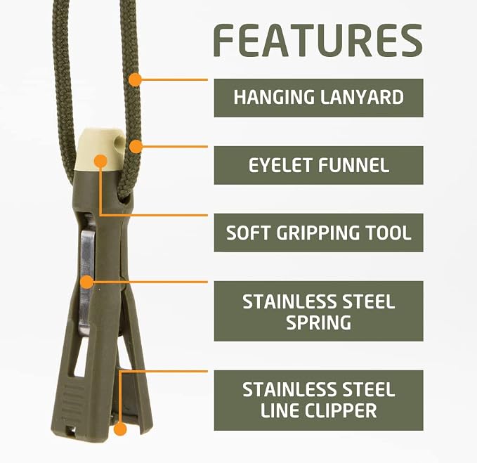 Fishing Knot Tying Tool/Jig Head and Hook Eyelet Grip/Line Threader/Clipper for Shaky Hands and Poor Eyesight. Tackle Box Accessory.