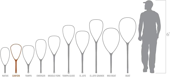 Fishpond Nomad Fly Fishing Net 2.0