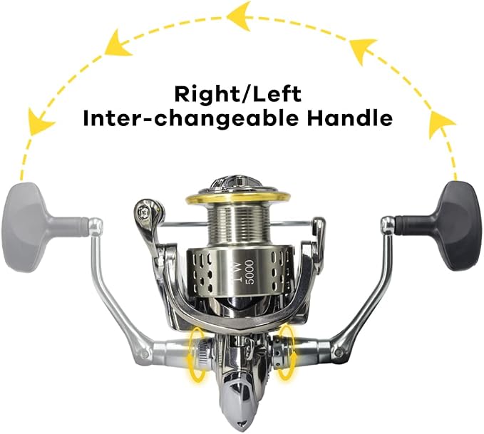 Fishdrops Saltwater Spinning Reel, 12+1BB Ultra Lightweight Powerful Fishing Reel, Metal Frame Carbon Fiber 33 LB Max Drag, 5.5:1 High Speed Ultra Smooth for Saltwater Fishing Reels