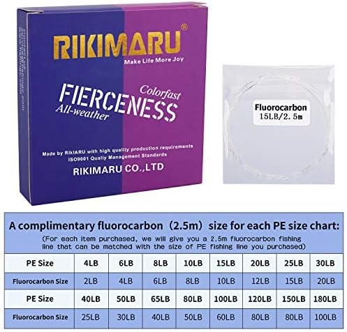 RIKIMARU Braided Fishing Line Abrasion Resistant Superline Zero Stretch&Low Memory Extra Thin Diameter 327-1094 Yds, 4-180LB