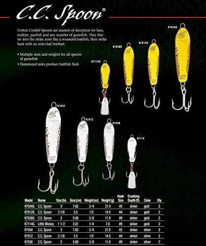 Cotton Cordell C.C. Spoon Spinner-Bait Fishing Lure
