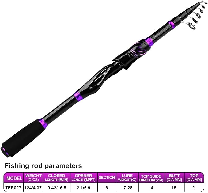 Fishing Rod and Reel Combo - 6.9ft Telescopic Spincast Rod with Left Handed Baitcasting Reel Combos - Sea Saltwater Freshwater Ice Bass Fishing Tackle Set - Fishing Rods Kit