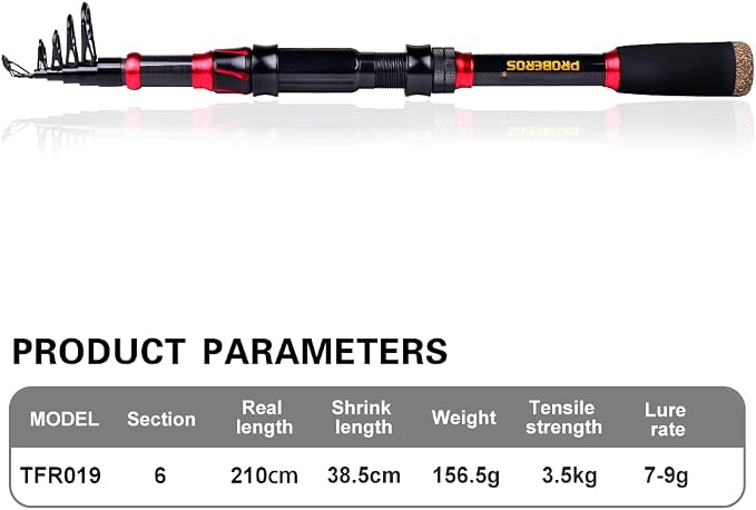 Fishing Rod and Reel Combo, 6.9ft Carbon Fiber Telescopic Fishing Pole with Spinning/Baitcasting Reel Combos, Sea Saltwater Freshwater Ice Bass Fishing Tackle Set Fishing Rods Kit