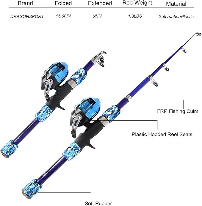 Kids Fishing Pole Spincast Youth Fishing Pole Tackle Box - with Net,Travel Bag,Rod and Reel Kit for Boys and Girls, Youth or Beginner’s