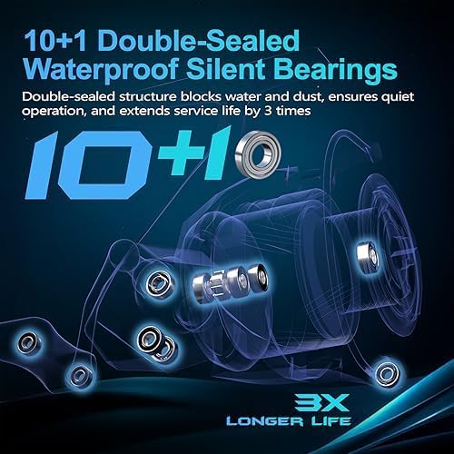 Soloking Avispark Spinning Reels High-Performance Smooth Long Cast, 5.2:1 Carbon Fiber 33LBs Max Linear Drag Saltwater Freshwater Fishing Reel 2026 New Model