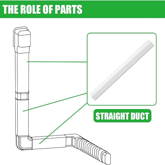 Mini-Split Line Set Cover Parts: 4" x 3.28 Ft Straight Duct 4 in Line Hide Accessories for Mini Split Central AC HVAC Heating System - Waterproof Outdoor PVC Pipe Cover, White