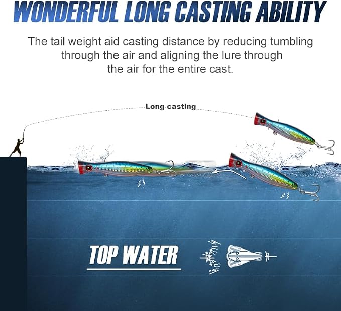 Saltwater Popper Lure Topwater Popper Lure Saltwater, Fishing Accessories for Saltwater Surface Casting and Freshwater Surface Fishing, Large Predator Fish