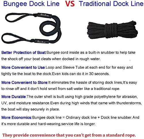 Bungee Dock Lines - Boat Accessories - 4 Feet Shock Cords Docking Rope Mooring Rope for PWC,Jet ski,Pontoon,Kayak,Canoe,Power Boat,Watercraft (Red and Black)