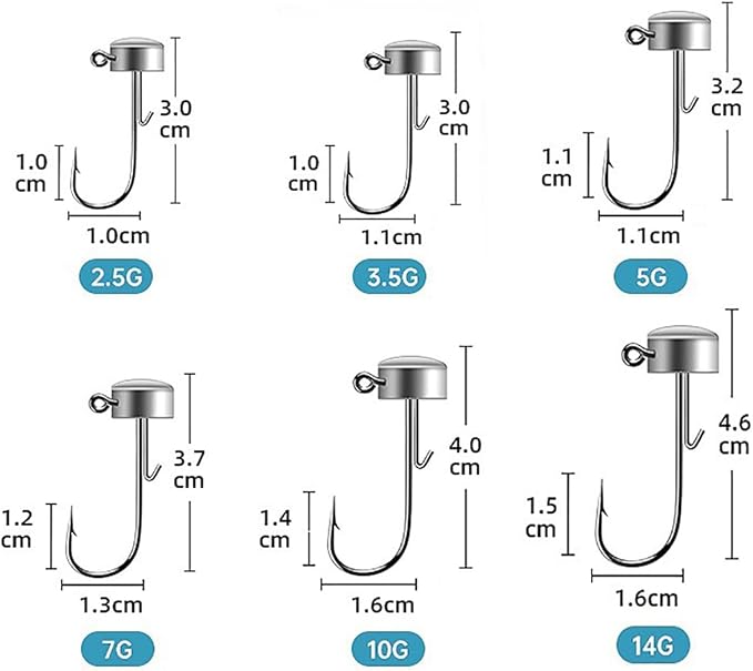 Kmucutie Ned Rig Jig Heads, 20 Pieces Finesse Mushroom Jig Hooks Kit for Bass Fishing 3/32,1/8,3/16,1/4,5/14 OZ,
