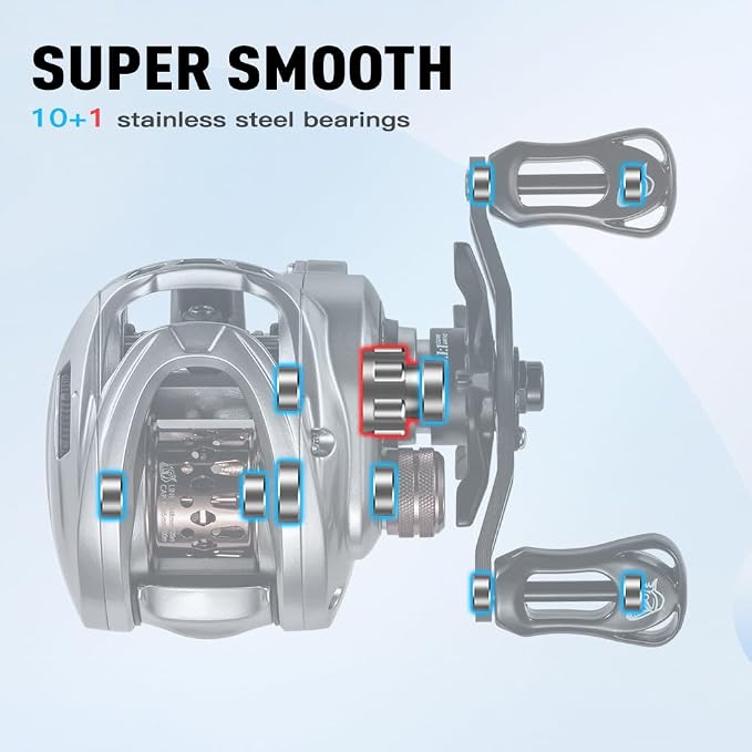 HICC50 Compact Baitcaster Fishing Reels - 4.7oz Ultra Smooth Bait Finesse Casting 30 Magnetic Brake, 7.1:1/8.1:1 Ratio10+1 Double Shield Bearing for Saltwater Freshwater with Dual spools