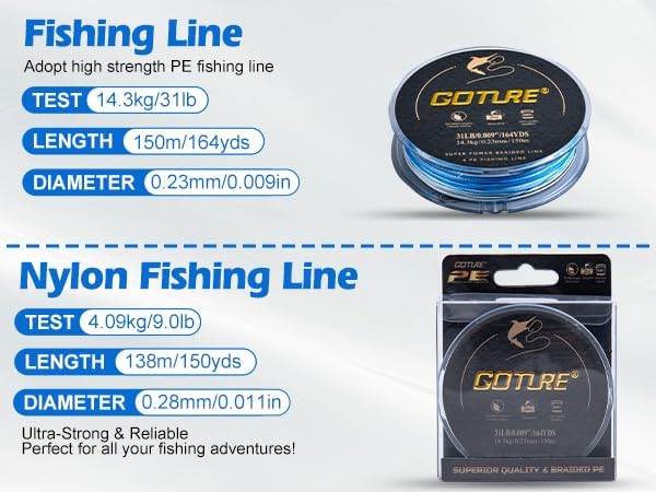Goture Spinning Fishing Rod & Reel Combo with Carrier Bag,6.6-9FT,Spin Reels, Lures Kit, Pliers, Braided Line, Fish Gripper, Carbon Fiber Freshwater Fishing Rod Full Kit for Starter