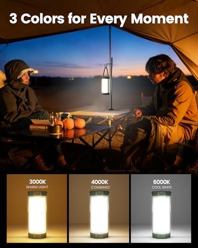 Glocusent 106 LED Camping Lights, Up to 80Hrs, 5000mAh Camping Lantern Rechargeable with 5 Brightness 3 Modes & SOS, IP68 Waterproof, Max 1200LM, Lanterns for Power Outages Hiking Emergency Hurricane