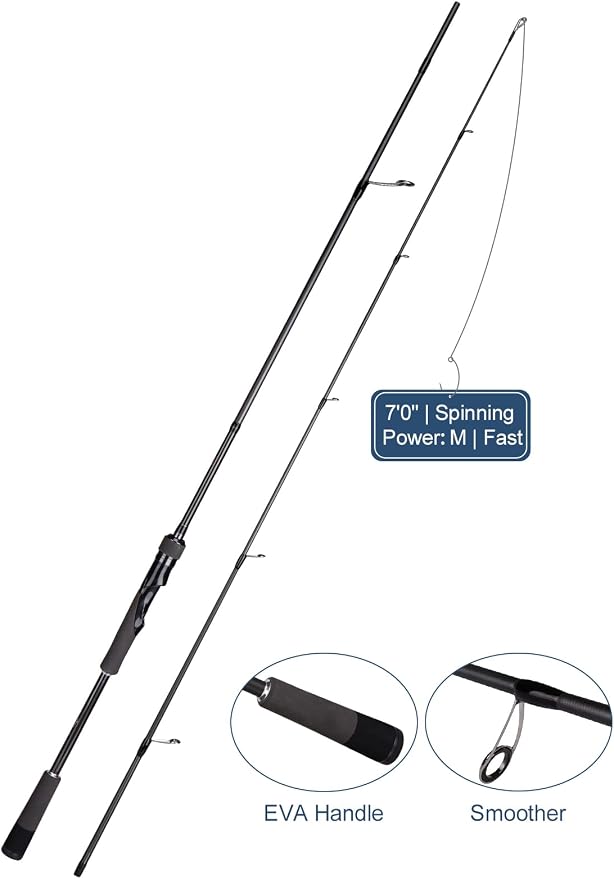 Jenseits Carbon Fiber Fishing Rod Series (6-12 Ft), Spinning & Casting Rods with Stainless Steel Ceramic Guides, Fast Action Fishing Pole for Bass, Trout, Walleye & Surf Fishing