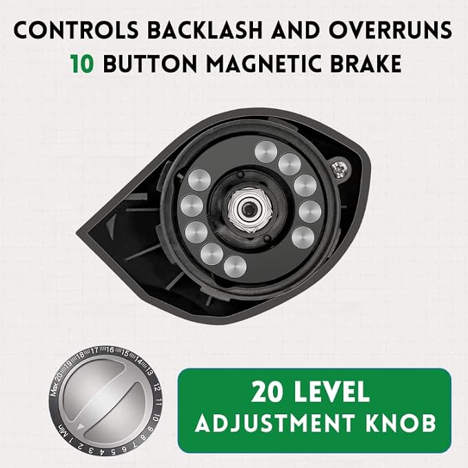 Fishing Baitcasting Reel, Baitcaster Fishing Reels with 18+1BB Stainless Steel Ball Bearings,Magnetic Braking System for Fishing Saltwater Freshwater, Available in 7.2:1