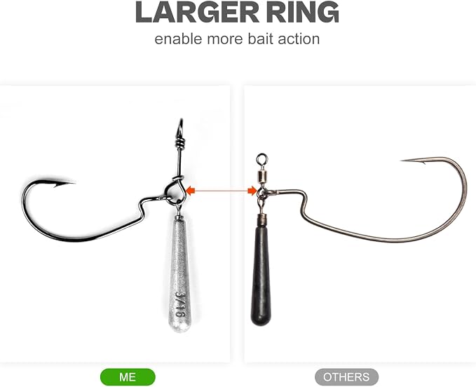 OJYDOIIIY Jika/Tokyo Rig (10/12 PCs) - Drop Shot Style Fishing Rigs with Weedless EWG Hooks (1/8 3/16 1/4 3/8 1/2oz) | Replaceable Hooks & Weights
