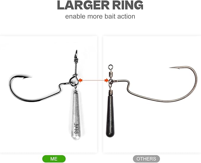 OJYDOIIIY Jika/Tokyo Rig (10/12 PCs) - Drop Shot Style Fishing Rigs with Weedless EWG Hooks (1/8 3/16 1/4 3/8 1/2oz) | Replaceable Hooks & Weights