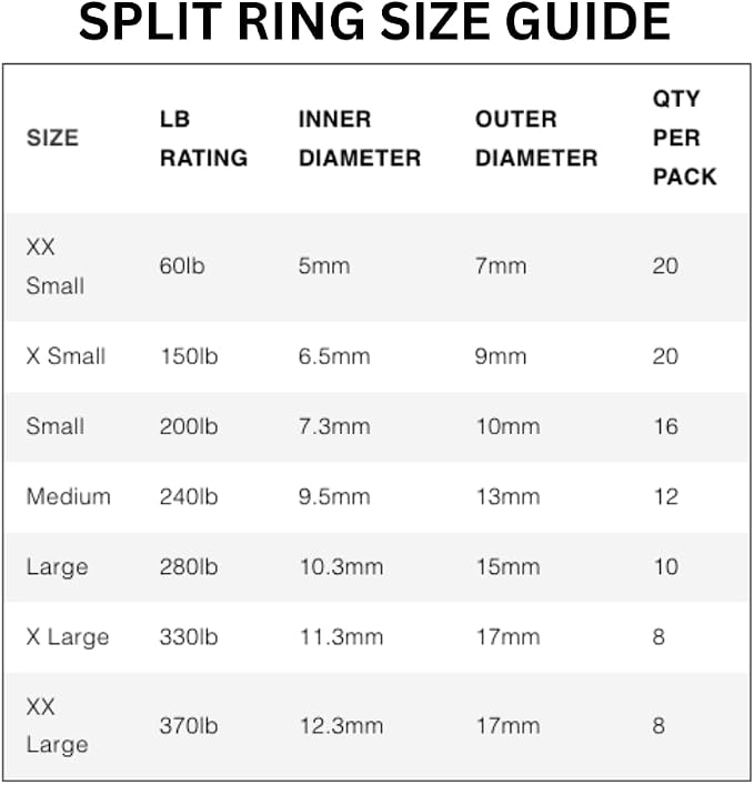 Nomad Design Heavy Duty Split Rings - Snap Ring, Split Ring, Lure Connector Fishing Pliers for Jigging Trolling and Saltwater Freshwater