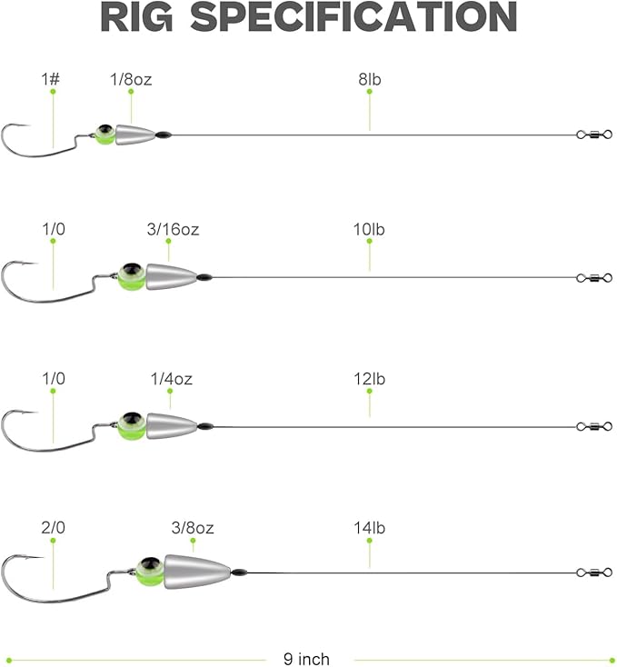 Texas Rig Kit 10 PCs 3/16 1/4 3/8oz with Paddle Tail Swimbaits and Reusable Bait Rig Keeper Case, Quick-Fishing Bass Fishing Lures Kit