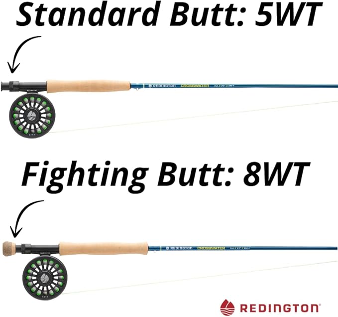 Redington Crosswater Fly Fishing Outfit – 4-Piece Fly Rod with Crosswater Reel, Rio Mainstream Fly Line & Zippered Travel Case – Complete Starter Kit