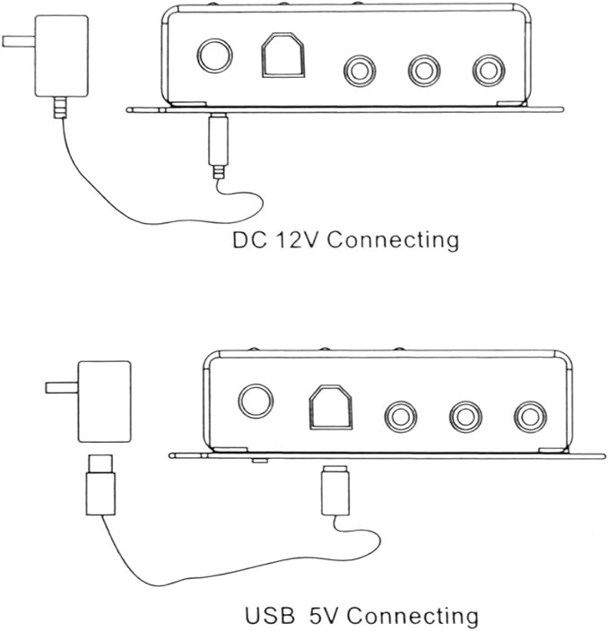 Infrared Repeater System IR Repeater Kit Control Up to 10 Devices Hidden IR System Infrared Remote Control Extender Kit