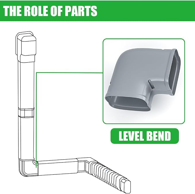 Mini-Split Line Cover Accessories: 4" Width Flat Elbow for Mini Split AC & Central AC, Grey
