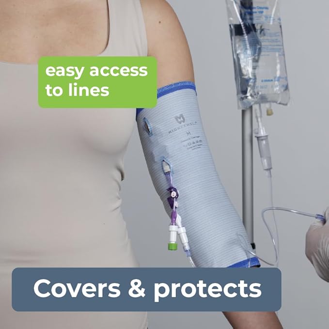 Mighty Well PICCPerfect PICC Line Cover: Soft Touch Double Layer PICC Line Arm Cover | Solid Slate, X-Large