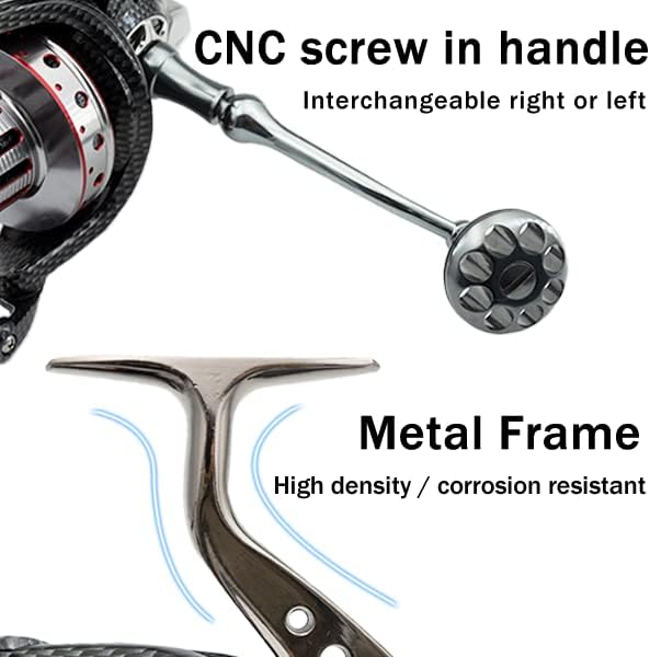 Fishdrops Surf Spinning Reel, Size 10000 12000 Saltwater Fishing Reels, Full Metal Frame 31 LBs Max Drag, 10+1 Stainless BB Ultra Smooth Powerful, High Capacity Long Casting Spinning Reels