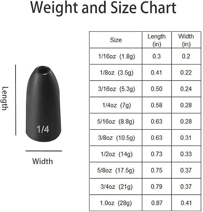 12 Pack Tungsten Bullet Fishing Weights, Insert Free Worm Sinkers, 1/8 3/16 1/4 3/8 1/2 oz