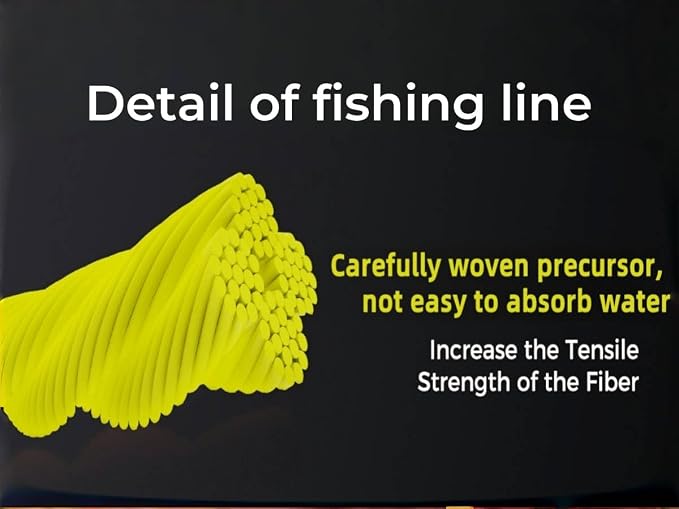GumMAX 545/1093/1640yds 5-100LB 8X Braided Fishing Line Abrasion Resistant Superline Zero Stretch & Smaller Diameter Confuse & Never Fade in Saltwater and Freshwater