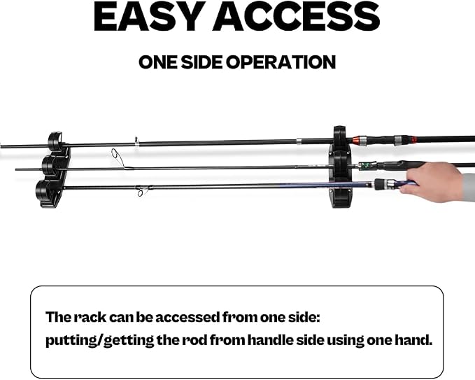 VEYWANE Fishing Rod Racks for Boat/Wall/Truck Bed, 3-Poles Storage Holders with Rubber Band Clips