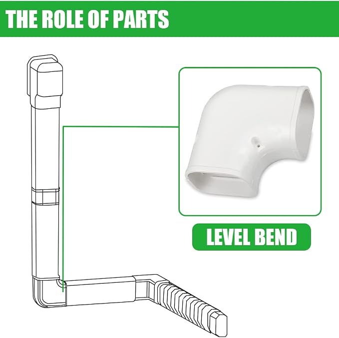 Mini-Split Line Cover Accessories: 4" Width Flat Elbow for Mini Split AC & Central AC, White