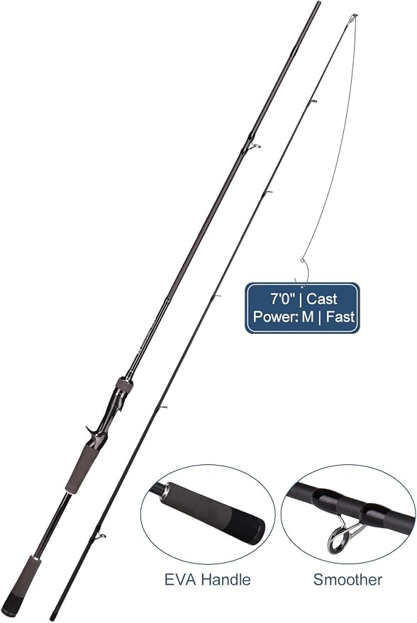 Jenseits Carbon Fiber Fishing Rod Series (6-12 Ft), Spinning & Casting Rods with Stainless Steel Ceramic Guides, Fast Action Fishing Pole for Bass, Trout, Walleye & Surf Fishing