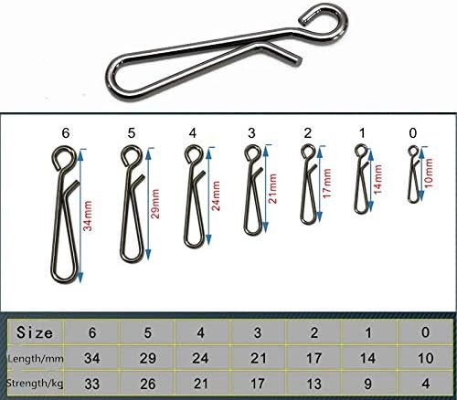 100pcs Fast Fishing Swivel Snap Clips Stainless Steel Hanging Snap Quick Lock Hook Link Clips Rigging Link Clips Safety Decoy Swivels Snap Size 0-6