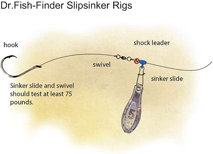Dr.Fish Sinker Slides for Fishing, Sinker Weight Silder Line Slide Sleeve Swivel Duo Lock Snaps for Saltwater Surf Bottom Fishing Fish Fider Rig Catfish Rig