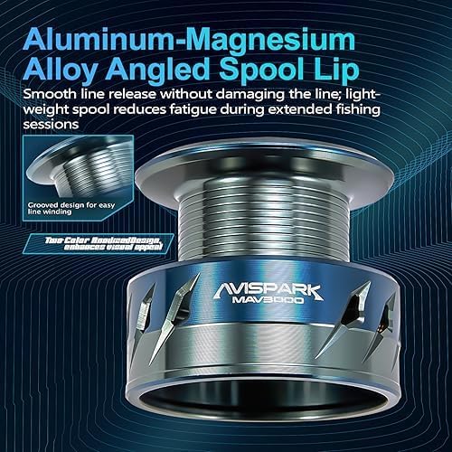 Soloking Avispark Spinning Reels High-Performance Smooth Long Cast, 5.2:1 Carbon Fiber 33LBs Max Linear Drag Saltwater Freshwater Fishing Reel 2026 New Model