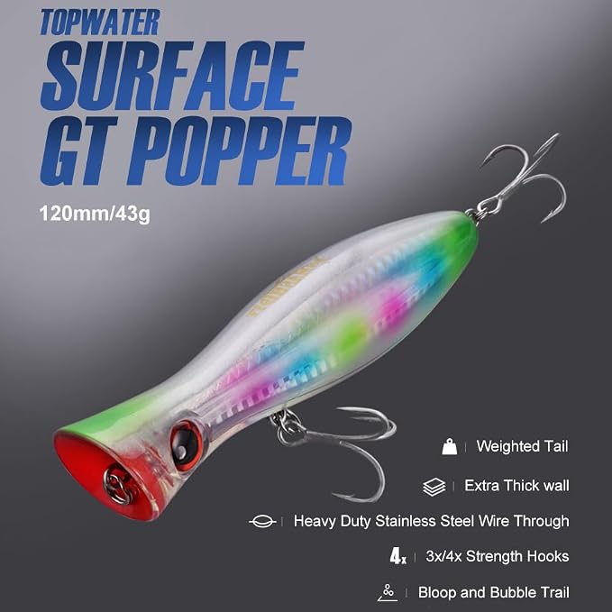 Saltwater Popper Lure Topwater Popper Lure Saltwater, Fishing Accessories for Saltwater Surface Casting and Freshwater Surface Fishing, Large Predator Fish