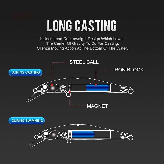 KINGDOM 3PCS Topwater Fishing Lures for Bass Whopper Popper Fishing Lure for Bass Catfish Pike Perch Floating Pencil Bait with Propeller Tail Freshwater/Saltwater