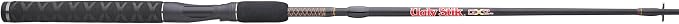 Ugly Stik 6’6” GX2 Spinning Rod, Three Piece Spinning Rod, 6-15lb Line Rating, Medium Rod Power, Moderate Fast Action, 1/8-5/8 oz. Lure Rating