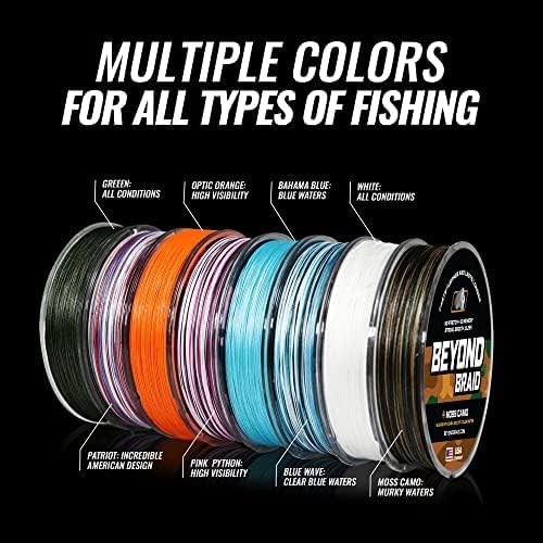 Beyond Braid Multi Purpose Braided Fishing Line - Abrasion Resistant - No Stretch - Super Strong