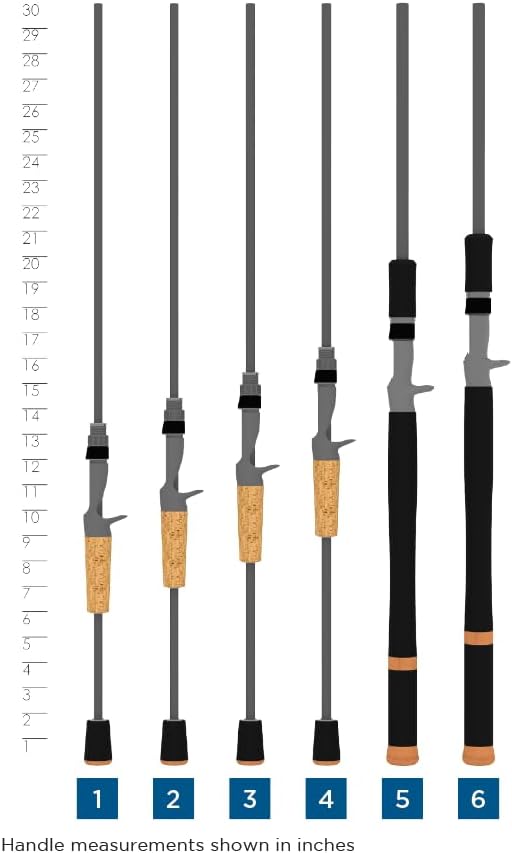 St. Croix Rods Bass X Casting Rod, Premium Quality Casting Rod, Manufactured in North America