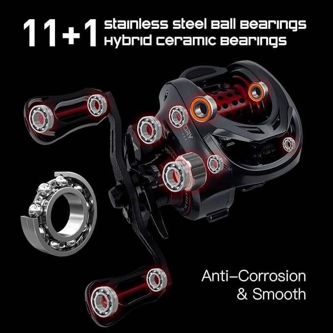 Mansory Baitcaster Reels, BFS Reels 7.3:1 Gear Ratio, 5.15oz Ultra-light Fishing Reels Bait-casting, 11+1 Hybrid Ceramic BB, Double Spools, Carbon Fiber Frame, Heavy Duty, Smooth, Freshwater Saltwater