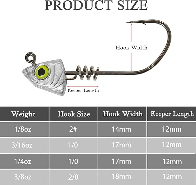 Screw Lock Swimbait Jig Heads 15 Pack, 3D Chartreuse Eyes & Sharp Hooks, Lead Fishing Jigheads for Bass Fishing, 1/8oz, 3/16oz, 1/4oz, 3/8oz